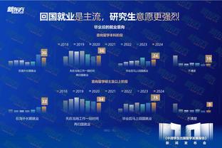 下载新利体育 app截图4